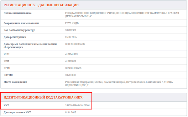 Идентификационный код заказчика (ИКУ) ИКУ заказчика
