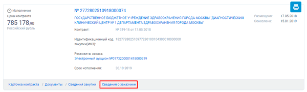 Идентификационный код заказчика (ИКУ) Идентификационный код заказчика (ИКУ)